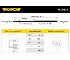 MONROE ML5632